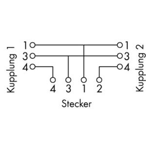 WAGO 756-9301/040-000 Sensor/actuator verdeler en adapter M12 Adapter, Y-vorm 1 stuk(s)