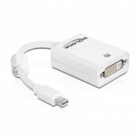 Delock adapter mini DisplayPort 1.1 stekker > DVI bus passief wit