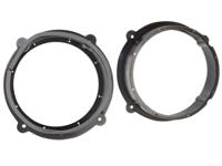 Speaker Ringen Ø 200 mm Audi TT 2007-2014 > Voorportier