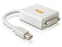 DeLOCK Adapter mini Displayport / DVI FM 0,18 m Wit