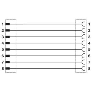 Phoenix Contact 1404199 Sensor/actuator aansluitkabel Aantal polen (sensoren): 8 1.50 m 1 stuk(s)