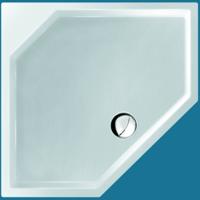 SmallRig 2234 Mounting Plate voor DJI Ronin S - 2 stuks