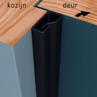 SECUSTRIP Anti-inbraakstrip Plus 2300mm Binnendraaiend Zwartgrijs Epoxy 1010.142.04 SKG* SECUSTRIP Anti-inbraakstrip Plus 2300mm Binnendraaiend Zwartgrijs Epoxy 1010.142.04 SKG*