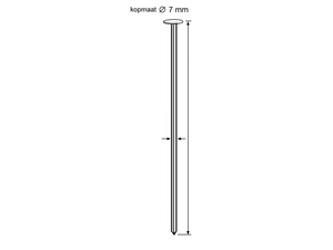 Dutack Draadnagelsagel 3.1mm 21° gegalv 70mm ds 4000 st. - 5261015