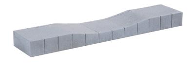 Noch 66014 H0 Perron tijdperk III-IV met verlaging, voor Märklin C-rails