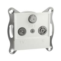 Schneider Electric Asfora EPH3570121D TV-R-SAT-doos, einding 1dB, inbouw, wit