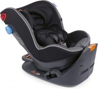 Chicco autostoel junior 2Easy 55 x 43 cm polyester