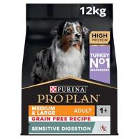 PRO PLAN Medium Large Adult 7+ met Kalkoen Hondenvoer 12kg (1 Zak; 12kg)