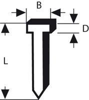 Bosch Accessories Tackerspijkers type 48, 1,8 x 1,45 x 14 mm 1609200393 1000 stuk(s) Afm. (l x b) 14 mm x 1.8 mm