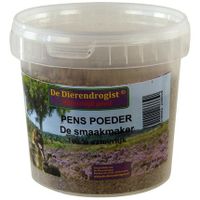 Dierendrogist Gemalen penspoeder