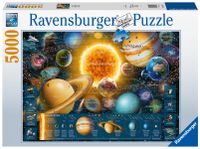 Ravensburger puzzel 5000 stukjes planetensysteem