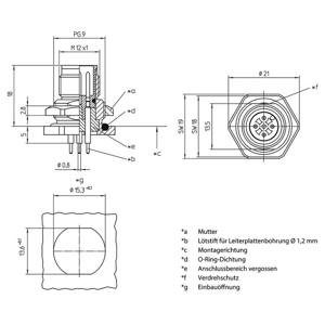 Lutronic 1235 Sensor/actuator inbouwconnector M12 Aantal polen: 5 Stekker, inbouw 1 stuk(s)