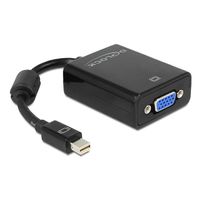 Adapter Mini-DisplayPort > VGA Adapter