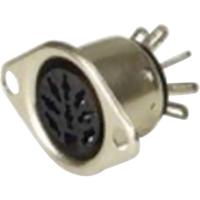 Hirschmann 930 071-200-1 DIN-connector Flensbus, contacten recht Aantal polen: 5 Zilver 1 stuk(s)