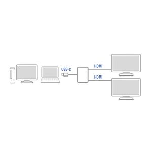 ACT USB-C naar HDMI Dual monitor MST female adapter 4K