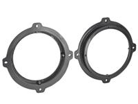 Speaker Ringen Ø 165 mm Hyundai ix35/ Tucson > Voorportier