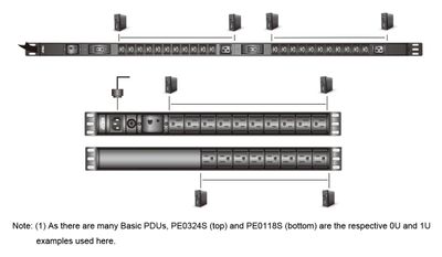 ATEN PE0216SG 0U 16A 16-poorts Basic PDU met overspanningsbeveiliging