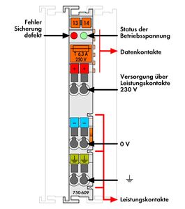 WAGO 750-609 PLC-klem 750-609 1 stuk(s)