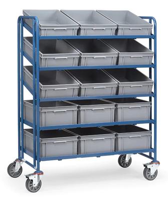 Fetra Hauptartikel 1398 Eurokastenwagen Staal Poedercoating Laadvermogen (max.): 250 kg Stralend blauw (RAL 5007)
