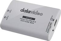 DataVideo CAP-2.
