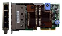 Lenovo DCG ThinkSystem **New Retail**, 7ZT7A00545