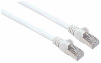 Intellinet 741378 RJ45 Netwerkkabel, patchkabel CAT 6a (losse kabel CAT 7) S/FTP 1.50 m Wit Halogeenvrij 1 stuk(s) - thumbnail