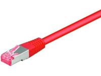 Goobay 68279 CAT 6 verbindingskabel, S/FTP (PiMF), rood, 2 m kabellengte