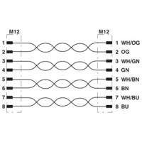 Phoenix Contact 1440520 Sensor/actuator aansluitkabel Aantal polen (sensoren): 8 20.00 m 1 stuk(s) - thumbnail