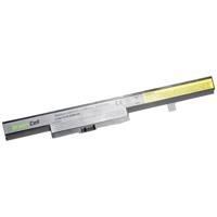 Green Cell 45N1184 GC-LE69 Laptopaccu 14.4 V 2200 mAh Lenovo