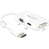 DisplayPort > VGA/HDMI/DVI Adapter