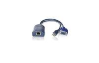 ADDER CATX-USB USB toegangsmodule - (KVM-schakelaars > KVM-accessoires)
