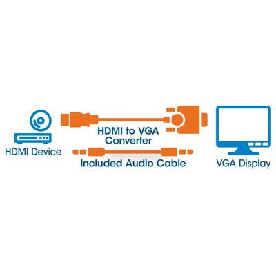 Manhattan 151559 HDMI / Jackplug / VGA Adapter [1x HDMI-stekker - 1x VGA-bus, Jackplug female 3,5 mm] Zwart 0.26 m