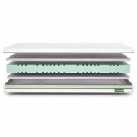 Aeroplus Matras Greenline - Koudschuim 180 x 200