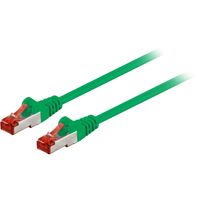 Patchkabel Cat.6 S/FTP (PiMF) Kabel