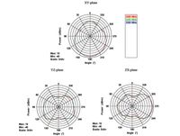 Delock 88904 Platte WiFi-antenne 10 dB 2.4 GHz, 5 GHz - thumbnail