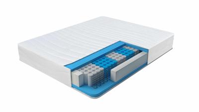Matras pocketvering Luxor S380 140x200