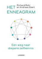 Het enneagram - Richard Rohr, Andreas Ebert - ebook