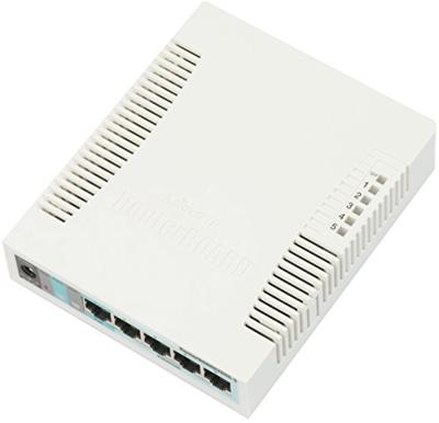 MikroTik RB260GS Kabelbox