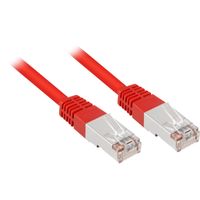 Patchkabel RJ45 CAT.5e S/FTP 1,5m Kabel - thumbnail