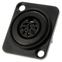 Devine DIN8DF 8-pins DIN chassisdeel