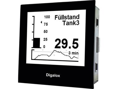 TDE Instruments Digalox DPM72-PP Digitaal inbouwmeetapparaat