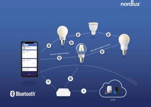 Nordlux 2070092701 Intelligente verlichting 4,7 W Crème