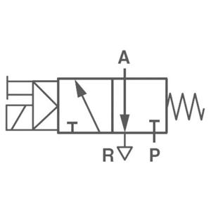 IMI NORGREN Mechanisch bedienbaar pneumatisch ventiel V51B417A-A213J 24 V/DC Materiaal (behuizing) Aluminium Afdichtmateriaal NBR 1 stuk(s)