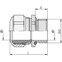 LAPP 52032540 Wartel PG13.5 Nikkel Nikkel 5 stuk(s)