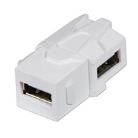 LINDY 60491 USB 90° type A dubbele koppeling Keystone voor wanddoos etc.