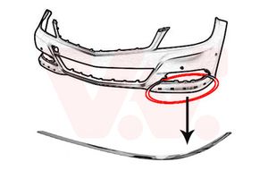 Sier- / beschermingspaneel, bumper VAN WEZEL, Inbouwplaats: Links voor, u.a. fÃ¼r Mercedes-Benz