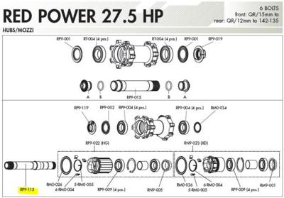 Fulcrum rear hub axle