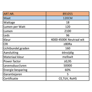 LED TL-buis