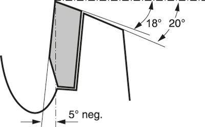 Bosch Accessories Multi Materiaal Cirkelzaagblad