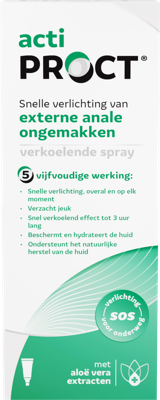 Actiproct Aambeienspray